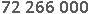 Numéro de téléphone de Polyclinique hammamet